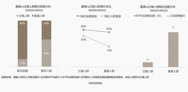 贾斯汀·比伯旗下潮牌入驻天猫，千元新品上架秒空-5.jpg