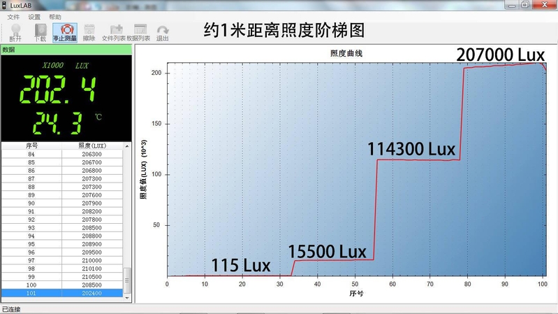 激光+变焦、陀螺+推牌、彩灯+破窗，最好玩的手电：LOOP ...-33.jpg