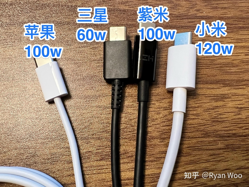 国产手机已经用上了 120W 快充技术，为什么苹果还是对峙 ...-44.jpg