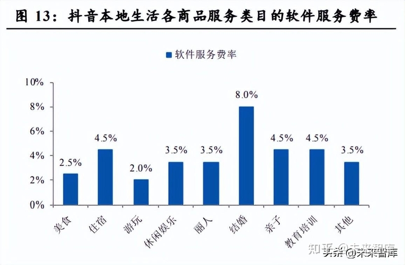 传媒行业研究：业绩估值双筑底，文娱消费待复苏-3.jpg