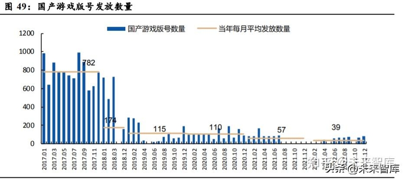 传媒行业研讨：业绩估值双筑底，文娱消耗待苏醒-9.jpg