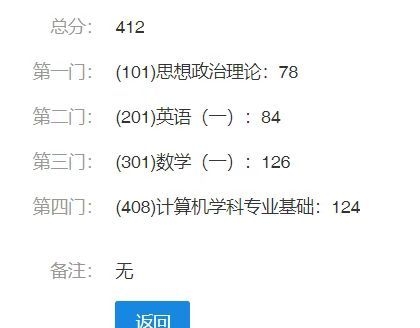 2024考研，想考浙大计较机，该若何准备呢？-2.jpg