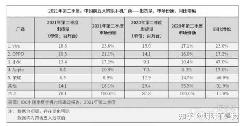 苹果手机这几年 一颗苹果的漂洋过海-15.jpg