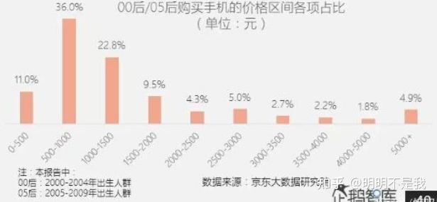 苹果手机这几年 一颗苹果的漂洋过海-20.jpg