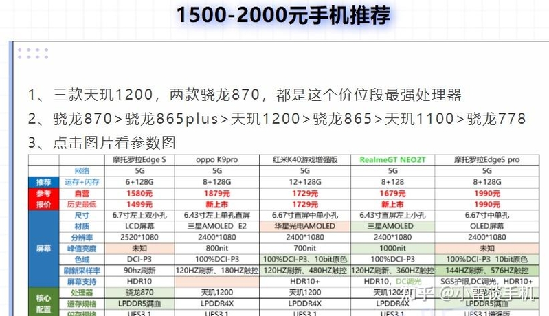 手机内存1T的意义是什么？-7.jpg