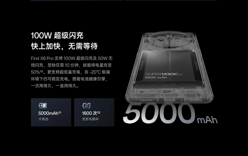 OPPO Find X6 Pro 手机评测：续航、影象皆升级，设想更超卓-30.jpg