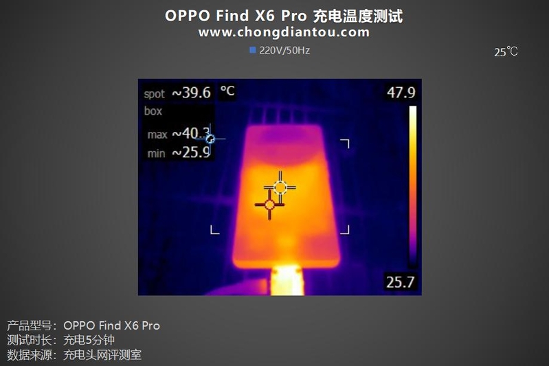 OPPO Find X6 Pro 手机评测：续航、影象皆升级，设想更超卓-46.jpg