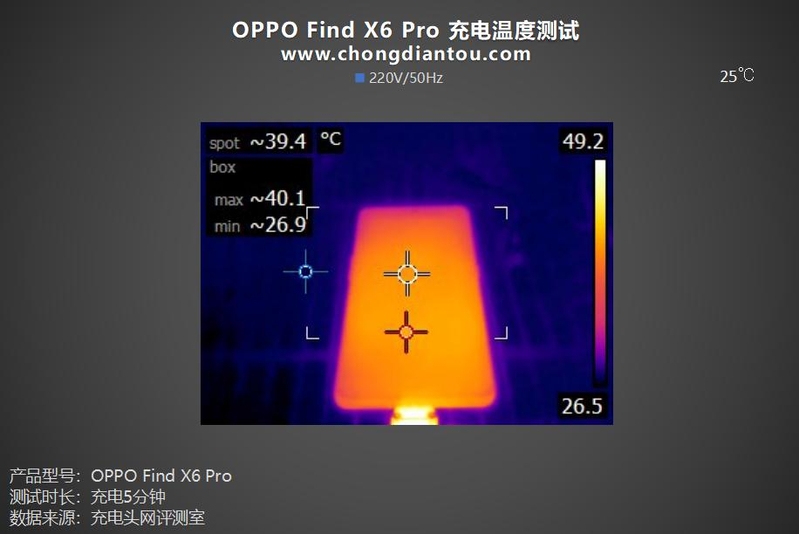 OPPO Find X6 Pro 手机评测：续航、影象皆升级，设想更超卓-45.jpg