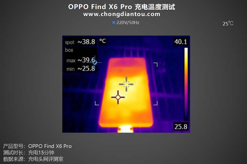 OPPO Find X6 Pro 手机评测：续航、影像皆升级，设计更出色-48.jpg