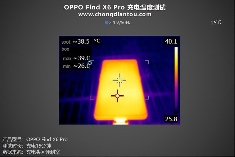 OPPO Find X6 Pro 手机评测：续航、影像皆升级，设计更出色-47.jpg