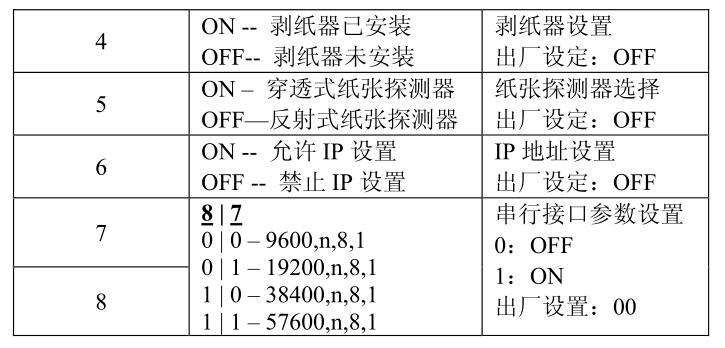 条码打印机怎么安装？-20.jpg