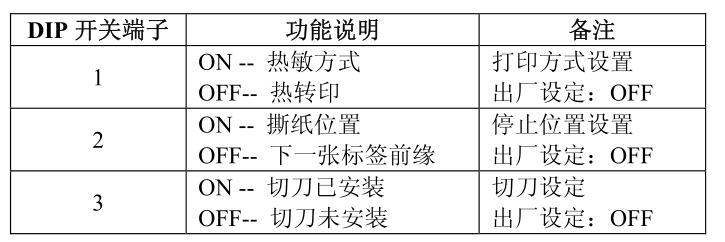 条码打印机怎样安装？-19.jpg