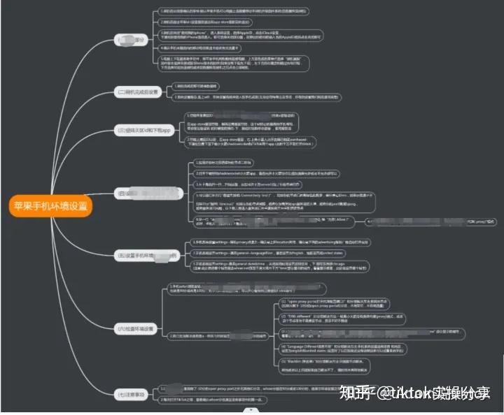 TikTok实操+变现大全！一文解答小白一切疑问！-3.jpg