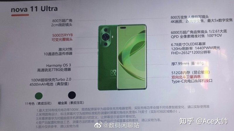 喜忧各半：华为nova11 Ultra喜迎三大黑科技加持，仍然搭载 ...-2.jpg