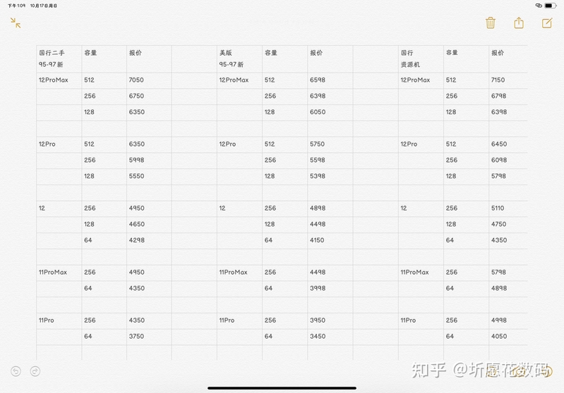 苹果二手国行/美版、资本机报价-1.jpg