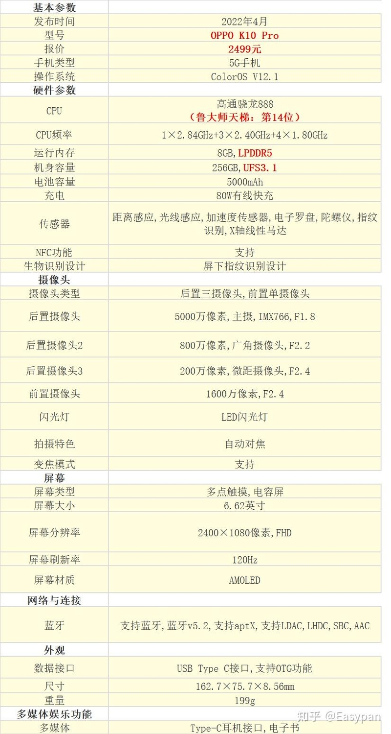 2023年【4月】2000-3000元手机选购总结举荐指南|华为 ...-11.jpg