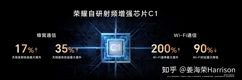 若何评价 4 月 11 日知乎尝试室公布的《无人区手机信号顶峰 ...-3.jpg