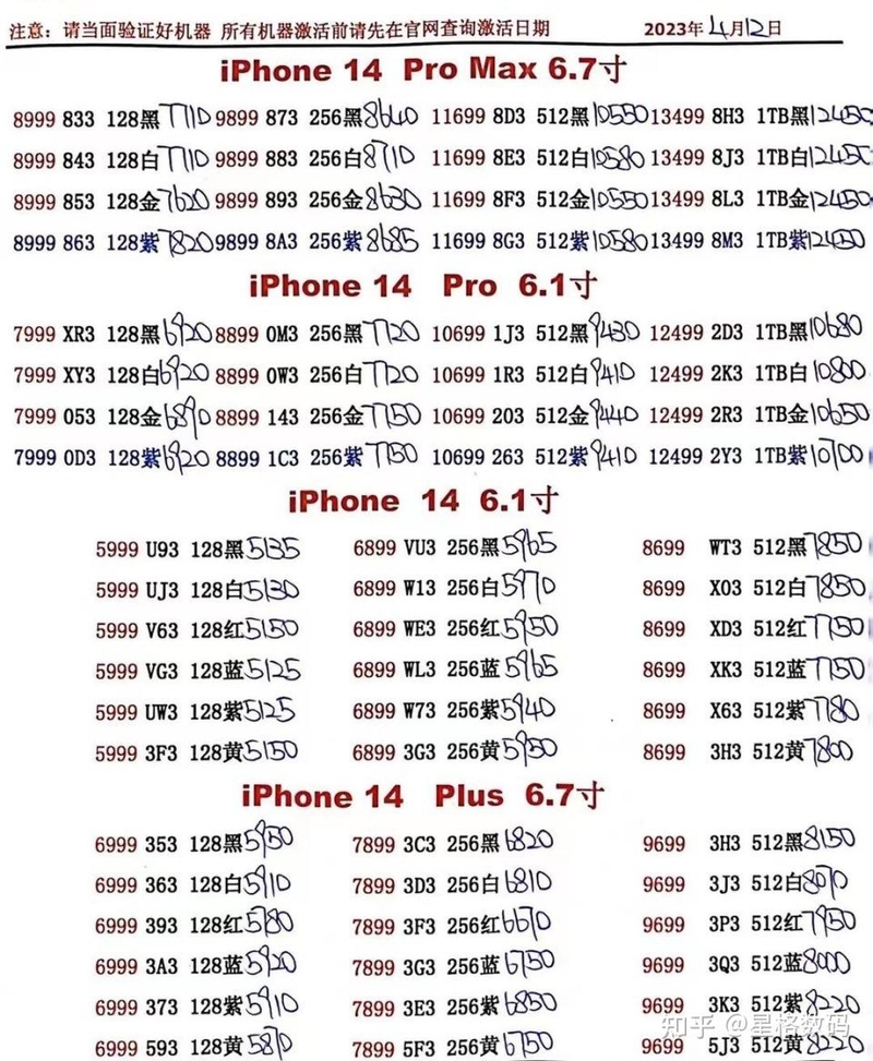 苹果14系列新机价格连连下跌-1.jpg