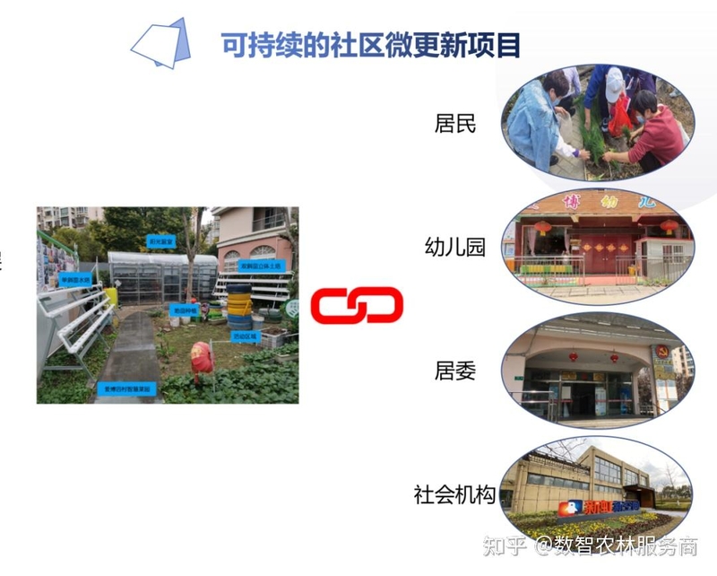 我司与爱博四村、上海农科院签定党建共建协议-4.jpg