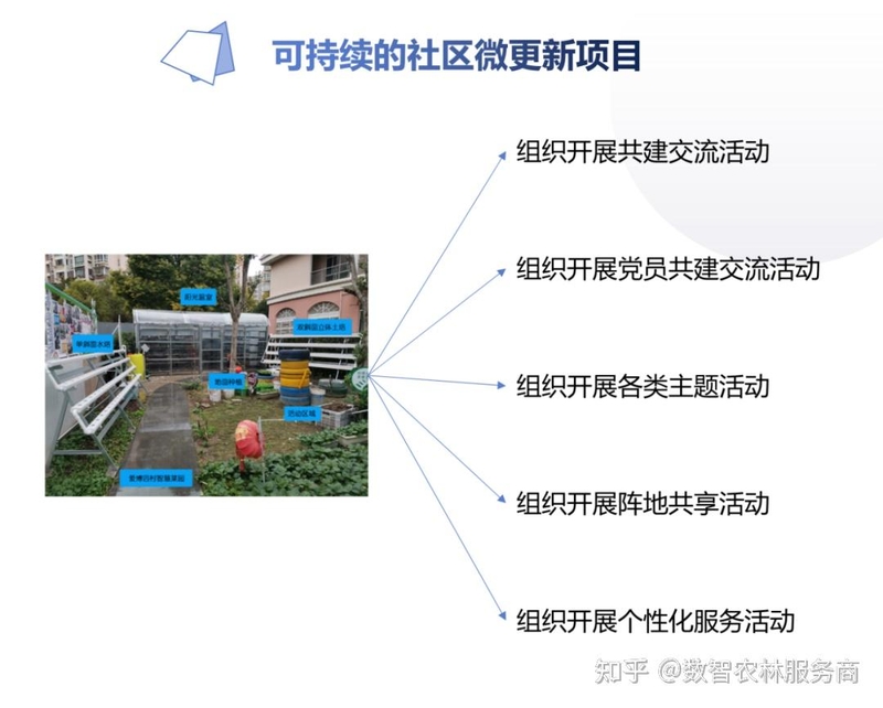 我司与爱博四村、上海农科院签定党建共建协议-5.jpg