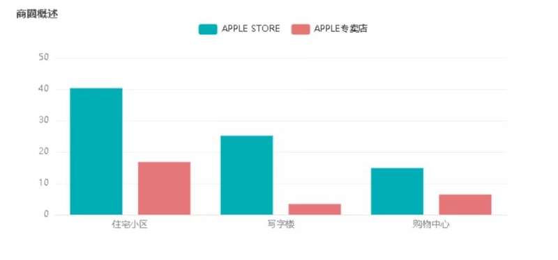 Apple中国邦畿：42家Apple Store以及数千家经销商支持起 ...-19.jpg