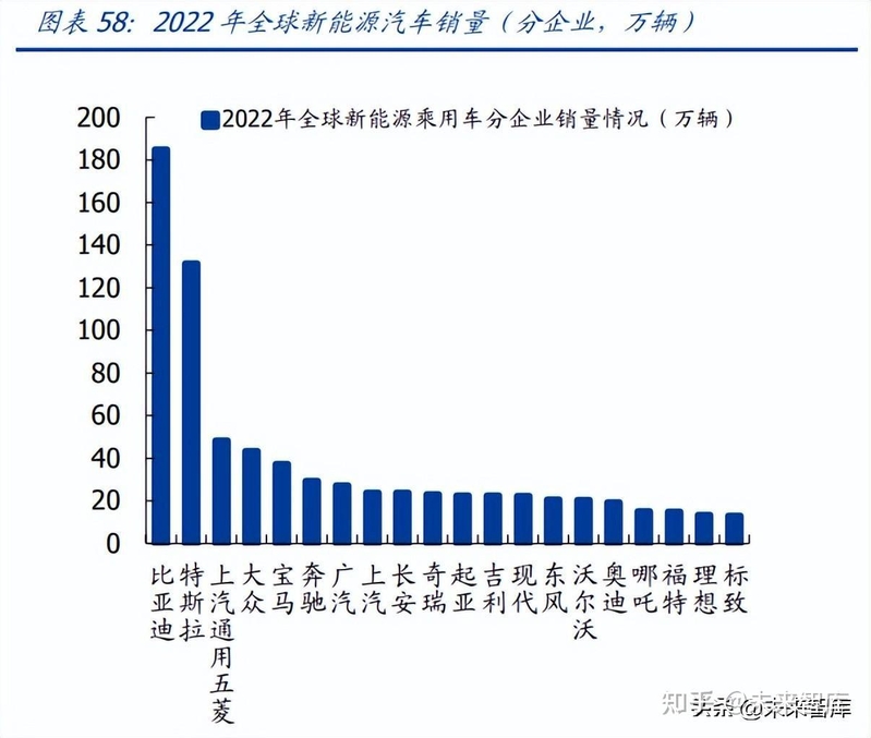 存储芯片行业深度陈说：算力拉动，拐点提早-12.jpg