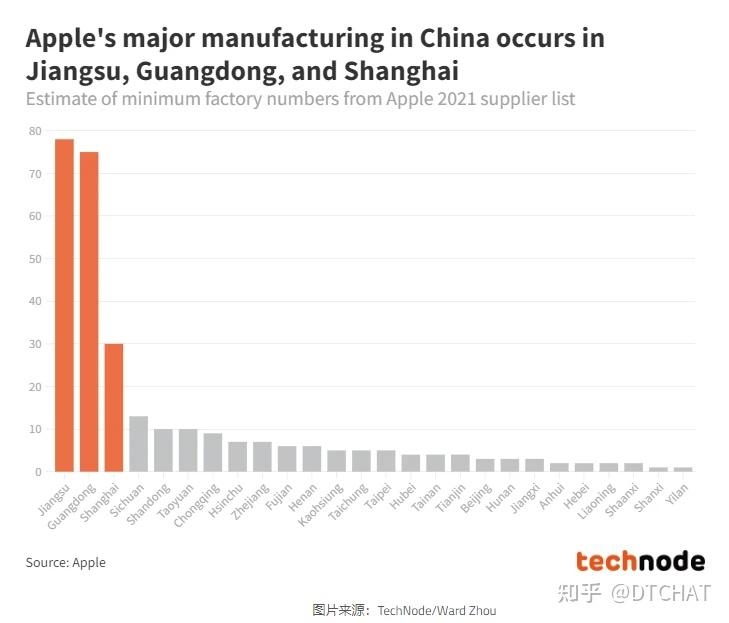 苹果入华30年，库克挑选和中国牢牢站在一路-5.jpg
