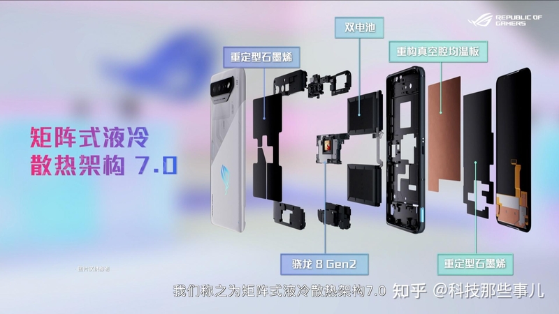 腾讯ROG游戏手机7系列公布：4499元起，旗舰性能+散热黑科技-13.jpg