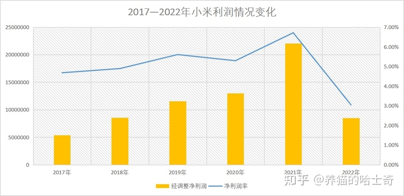 为什么九成的手机品牌都消失了？未来的手机市场将是一种 ...-4.jpg