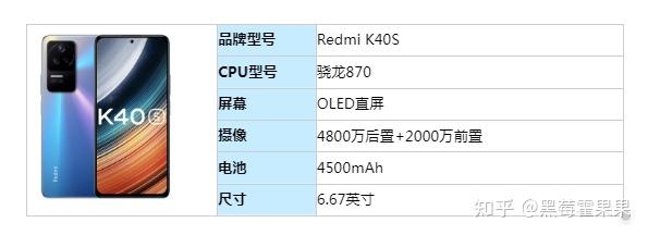 2023京东高性价比手机推荐，小米/华为/红魔/oppo/vivo/三星 ...-1.jpg