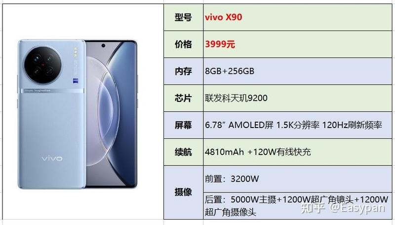 2023年【4月】3000-4000元手机选购总结举荐指南|华为 ...-19.jpg