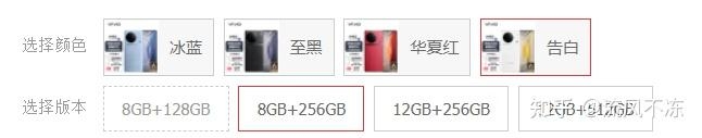 2023年4月高性价比手机推荐，荣耀、小米、OPPO、vivo ...-3.jpg