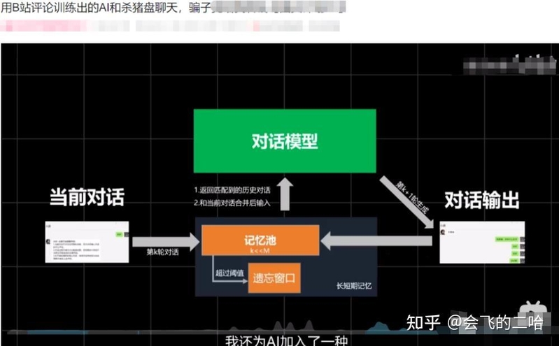 若何用AI实现自动赢利？具体玩法+福利！-1.jpg