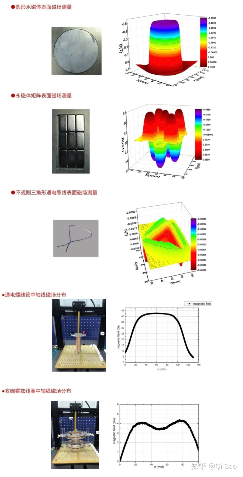 探讨iPhone磁铁的小机密-8.jpg