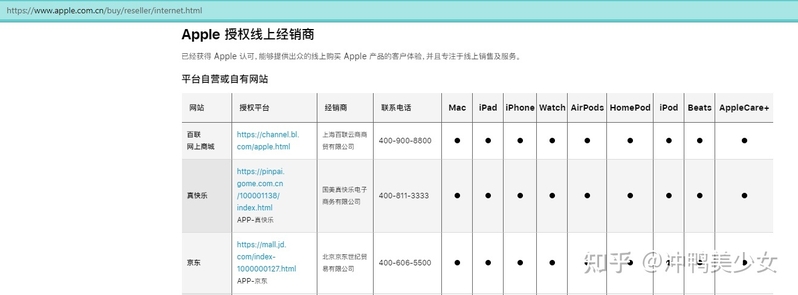 想入手苹果14 京东自营和pdd百亿补贴差200如何选择?-1.jpg