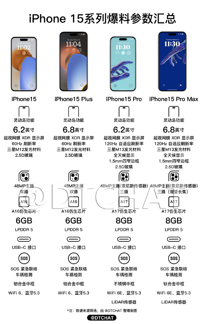 iPhone 15 Pro再曝光：音量双按键设想，固态按键能够要等 ...-3.jpg