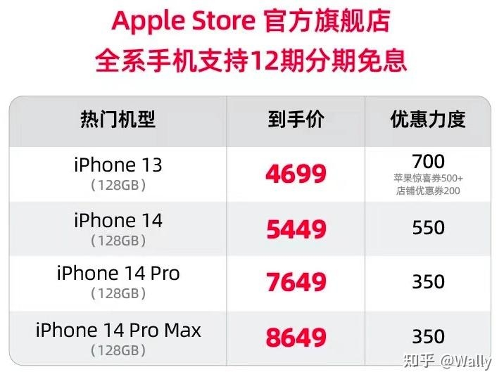 京东直营店买iPhone靠谱吗？-3.jpg