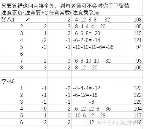 2023年考研一战咸鱼逆袭复旦大学计较机专硕！-11.jpg