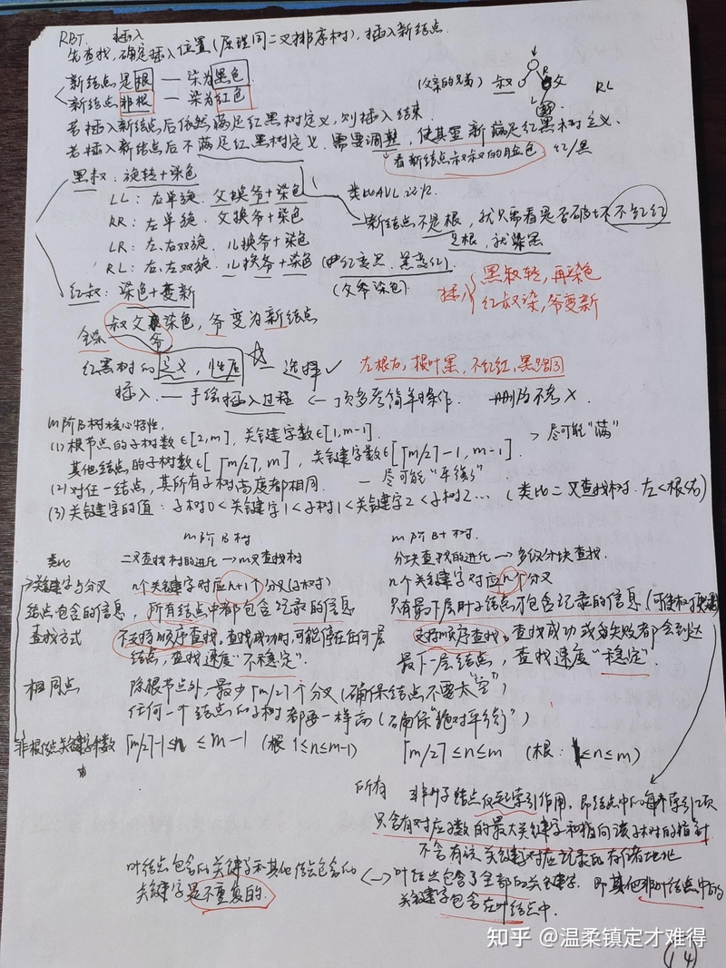 2023年考研一战咸鱼逆袭复旦大学计较机专硕！-14.jpg