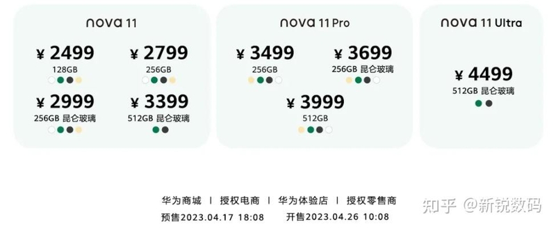 若何评价 4 月 17 日公布的华为Nova11系列手机，有哪些 ...-1.jpg