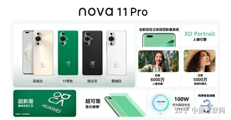 如何评价 4 月 17 日发布的华为Nova11系列手机，有哪些 ...-2.jpg