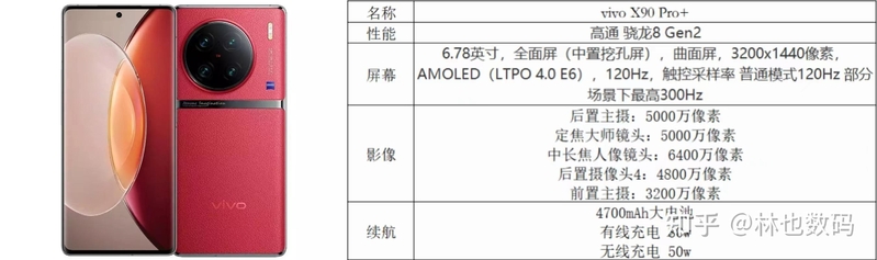 5000左右的手机现在性价比较高的有哪些呀?-3.jpg