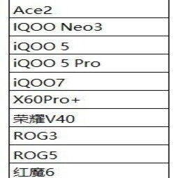 曝更多机型支持《王者荣耀》90Hz高帧模式-爱锋贝 正品二手手机批发