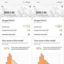 外媒：Android 4月更新使Pixel 5手机图形性能大增逾30%-爱锋贝 正品二手手机批发