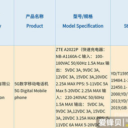 中兴Axon30 Ultra入网！支持66W快充 还是三主摄配置-爱锋贝 正品二手手机批发