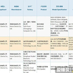 荣耀多款新品入网 有一款66W新手机预计最快春季发布-爱锋贝 正品二手手机批发