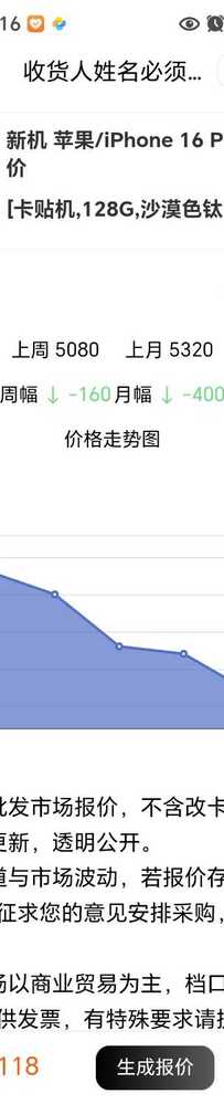 提個意見，建議價格趨勢變?yōu)楸局鼙驹?，半年或者季? width=