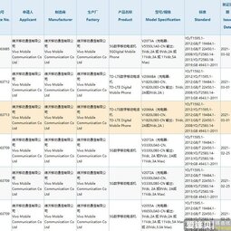 iQOO Z3通过3C认证：55W电荷泵快充-爱锋贝 正品二手手机批发