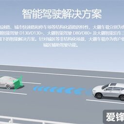 大疆車載官網(wǎng)上線：三大智能駕駛系統(tǒng)曝光-愛鋒貝 正品二手手機批發(fā)