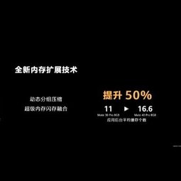 科技瞭望臺：8G真能變12G？詳解手機內(nèi)存融合技術